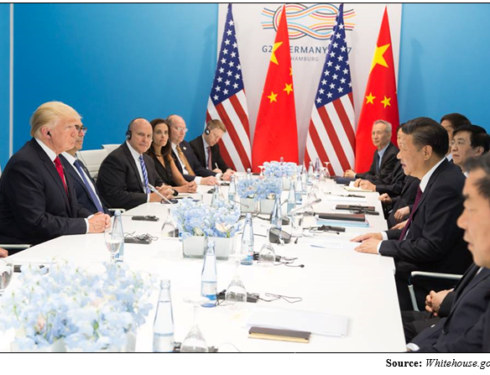 China’s long-term strategy against the United States