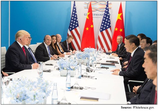 China’s long-term strategy against the United States