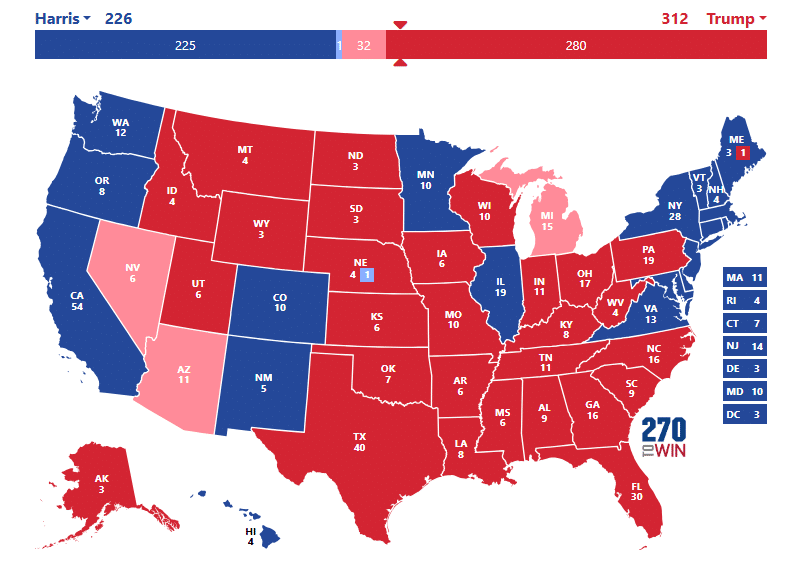 Inside the Early Signs that Hinted at President Trump’s Massive Victory