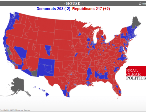 Republicans on verge of completing the sweep in 2024, keeping the House after securing the Senate and White House