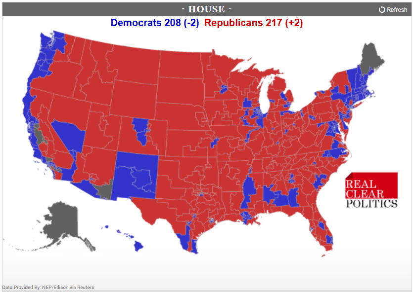 Republicans on verge of completing the sweep in 2024, keeping the House after securing the Senate and White House