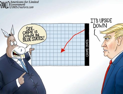 Crime is Front And Center As Voters Trust the GOP More to Handle Crime, Inflation, The Economy And More