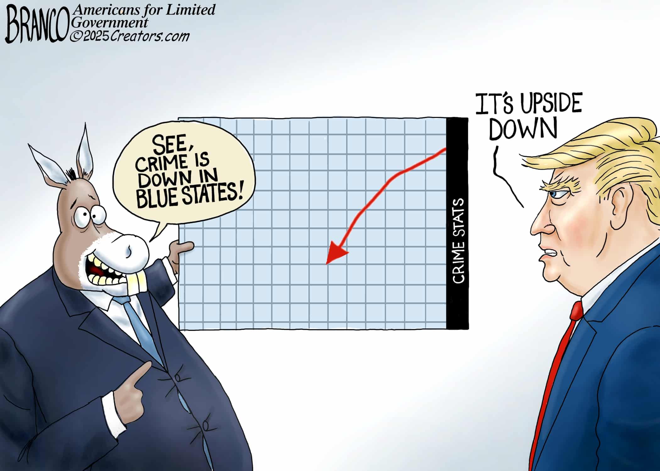 Crime is Front And Center As Voters Trust the GOP More to Handle Crime, Inflation, The Economy And More